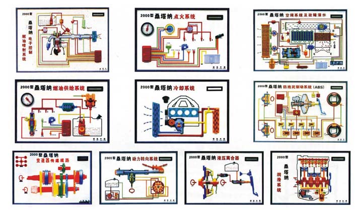 汽車發(fā)動機(jī)教學(xué)模型、變速器教學(xué)模型、汽車各部件教學(xué)模型